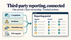 Complaints, incidents, whistleblowing and FOI requests feeding into one reporting portal with owners and tracked actions