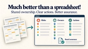 Spreadsheets leading to a digital risk overview with risks, owners, actions and board assurance