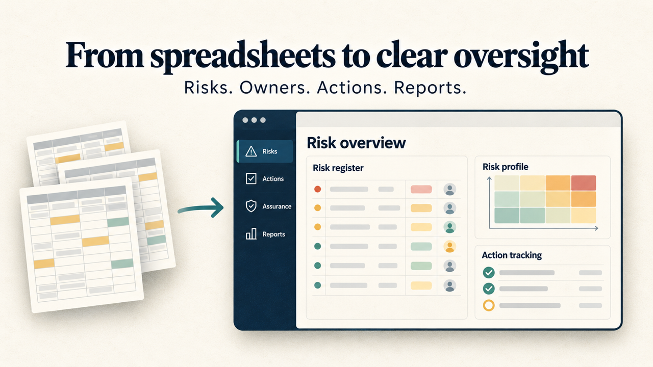 From spreadsheets to clear oversight: a conceptual software illustration bringing risk registers, owners, action tracking and reports into one view.